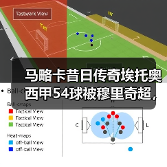 马略卡昔日传奇埃托奥西甲54球被穆里奇超，一个时代的句号（图3）