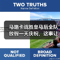 马略卡战胜皇马后全队放假一天庆祝，这事让我想起当年输球还被扣工资的破事