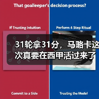 31轮拿31分，马略卡这次真要在西甲活过来了？（图4）