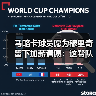 马略卡球员愿为穆里奇留下加薪请愿：这帮队友让我想起十年前那支草根球队（图2）