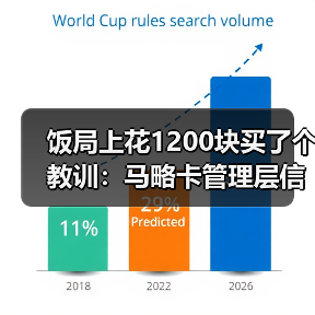 饭局上花1200块买了个教训：马略卡管理层信任德米凯利斯重建工作（图3）