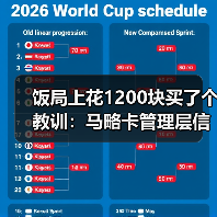 饭局上花1200块买了个教训：马略卡管理层信任德米凯利斯重建工作