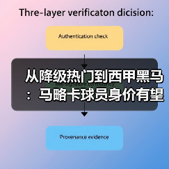 从降级热门到西甲黑马：马略卡球员身价有望因保级成功上涨（图2）