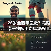 26岁全西甲最嫩？马略卡一线队平均年龄西甲较为年轻背后的冒险（图2）