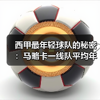 西甲最年轻球队的秘密：马略卡一线队平均年龄西甲较为年轻，但这事没那么简单（图4）