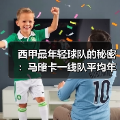 西甲最年轻球队的秘密：马略卡一线队平均年龄西甲较为年轻，但这事没那么简单（图3）