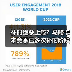 补时绝杀上瘾？马略卡本赛季已多次补时阶段进球抢分，这真不是运气（图4）