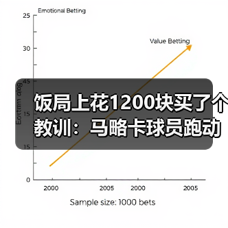 饭局上花1200块买了个教训：马略卡球员跑动积极场均拦截数据可观（图2）