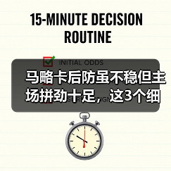 马略卡后防虽不稳但主场拼劲十足，这3个细节说明他们没那么好欺负