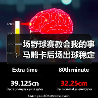 一场野球赛教会我的事：马略卡后场出球稳定减少低级失误的3个笨办法