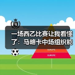 一场西乙比赛让我看懂了:马略卡中场组织能力提升助前锋进球(图3) 一场西乙比赛让我看懂了:马略卡中场组织能力提升助前锋进球(图3)