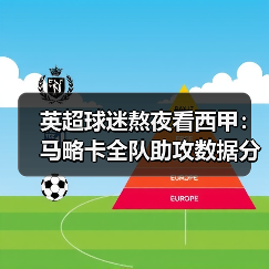 英超球迷熬夜看西甲：马略卡全队助攻数据分散体现团队配合的秘密（图3）