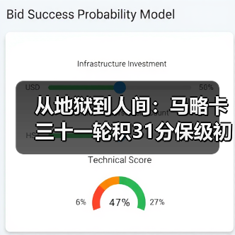 从地狱到人间：马略卡三十一轮积31分保级初见曙光（图3）