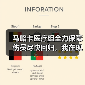 马略卡医疗组全力保障伤员尽快回归，我在现场看到的那件小事（图4）