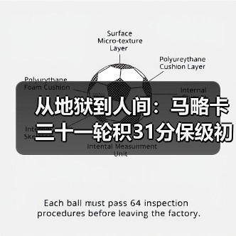 从地狱到人间：马略卡三十一轮积31分保级初见曙光（图2）
