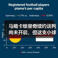 马略卡穆里奇续约谈判尚未开启,但这支小球队的野心藏不住了(图2) 马略卡穆里奇续约谈判尚未开启,但这支小球队的野心藏不住了(图2)