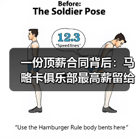 一份顶薪合同背后:马略卡俱乐部最高薪留给穆里奇显诚意(图4) 一份顶薪合同背后:马略卡俱乐部最高薪留给穆里奇显诚意(图4)