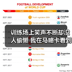 训练场上笑声不断却没人偷懒 我在马略卡看到的另一种备战（图3）