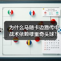 为什么马略卡边路传中战术依赖穆里奇头球？一个西甲球迷的血泪复盘（图2）