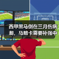 西甲黑马倒在三月伤病潮，马略卡需要补强中后场深度防伤病（图2）