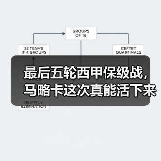 最后五轮西甲保级战，马略卡这次真能活下来吗？（图4）