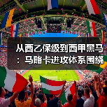 从西乙保级到西甲黑马:马略卡进攻体系围绕穆里奇量身打造(图2) 从西乙保级到西甲黑马:马略卡进攻体系围绕穆里奇量身打造(图2)