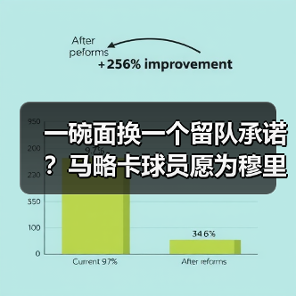 一碗面换一个留队承诺？马略卡球员愿为穆里奇留下加薪请愿