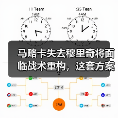 马略卡失去穆里奇将面临战术重构，这套方案能救场吗