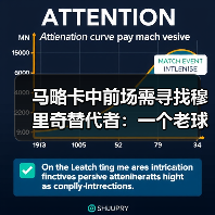马略卡中前场需寻找穆里奇替代者：一个老球迷的深夜焦虑（图2）