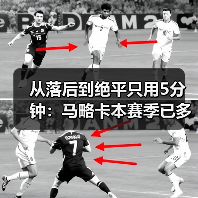 从落后到绝平只用5分钟：马略卡本赛季已多次补时阶段进球抢分（图4）