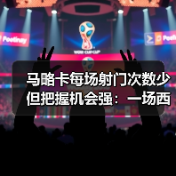 马略卡每场射门次数少但把握机会强:一场西甲保级队给我的3个启发(图3) 马略卡每场射门次数少但把握机会强:一场西甲保级队给我的3个启发(图3)