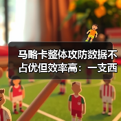 马略卡整体攻防数据不占优但效率高：一支西甲中游队的反常识生存法则（图3）