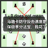 马略卡防守反击速度是保级拿分法宝，我花了整个赛季才看懂（图3）