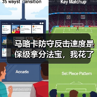马略卡防守反击速度是保级拿分法宝，我花了整个赛季才看懂（图4）