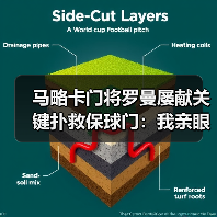马略卡门将罗曼屡献关键扑救保球门:我亲眼见证的一场逆袭(图3) 马略卡门将罗曼屡献关键扑救保球门:我亲眼见证的一场逆袭(图3)