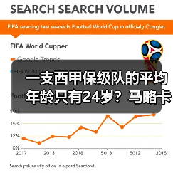 一支西甲保级队的平均年龄只有24岁？马略卡一线队平均年龄西甲较为年轻背后藏着什么秘密（图4）
