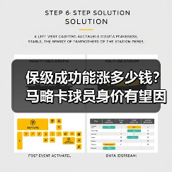 保级成功能涨多少钱？马略卡球员身价有望因保级成功上涨