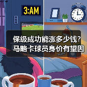 保级成功能涨多少钱？马略卡球员身价有望因保级成功上涨（图2）