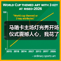 马略卡主场灯光秀开场仪式震撼人心，我花了1200块机票钱就为看这5分钟（图2）