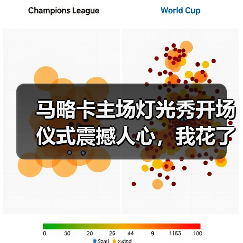 马略卡主场灯光秀开场仪式震撼人心，我花了1200块机票钱就为看这5分钟（图3）
