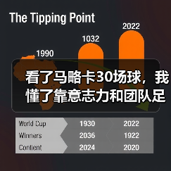 看了马略卡30场球,我懂了靠意志力和团队足球真能弥补实力差距(图4) 看了马略卡30场球,我懂了靠意志力和团队足球真能弥补实力差距(图4)
