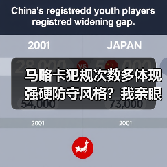 马略卡犯规次数多体现强硬防守风格?我亲眼看到的西甲最硬球队(图3) 马略卡犯规次数多体现强硬防守风格?我亲眼看到的西甲最硬球队(图3)