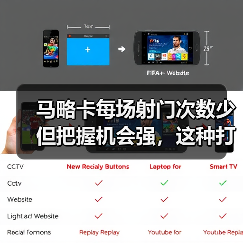 马略卡每场射门次数少但把握机会强,这种打法凭什么能赢球?(图3) 马略卡每场射门次数少但把握机会强,这种打法凭什么能赢球?(图3)