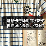 马略卡每场射门次数少但把握机会强,这种打法凭什么能赢球?(图2) 马略卡每场射门次数少但把握机会强,这种打法凭什么能赢球?(图2)