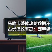 马略卡整体攻防数据不占优但效率高：西甲保级队怎么偷了皇马的分