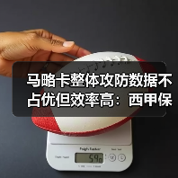 马略卡整体攻防数据不占优但效率高:西甲保级队怎么偷了皇马的分(图2) 马略卡整体攻防数据不占优但效率高:西甲保级队怎么偷了皇马的分(图2)