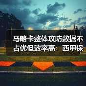 马略卡整体攻防数据不占优但效率高:西甲保级队怎么偷了皇马的分(图4) 马略卡整体攻防数据不占优但效率高:西甲保级队怎么偷了皇马的分(图4)