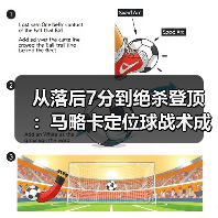 从落后7分到绝杀登顶:马略卡定位球战术成穆里奇得分利器(图3) 从落后7分到绝杀登顶:马略卡定位球战术成穆里奇得分利器(图3)