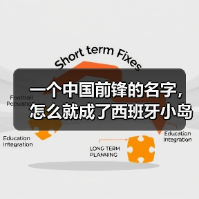 一个中国前锋的名字,怎么就成了西班牙小岛的热门搜索词?(图2) 一个中国前锋的名字,怎么就成了西班牙小岛的热门搜索词?(图2)