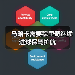 马略卡需要穆里奇继续进球保驾护航(图4) 马略卡需要穆里奇继续进球保驾护航(图4)